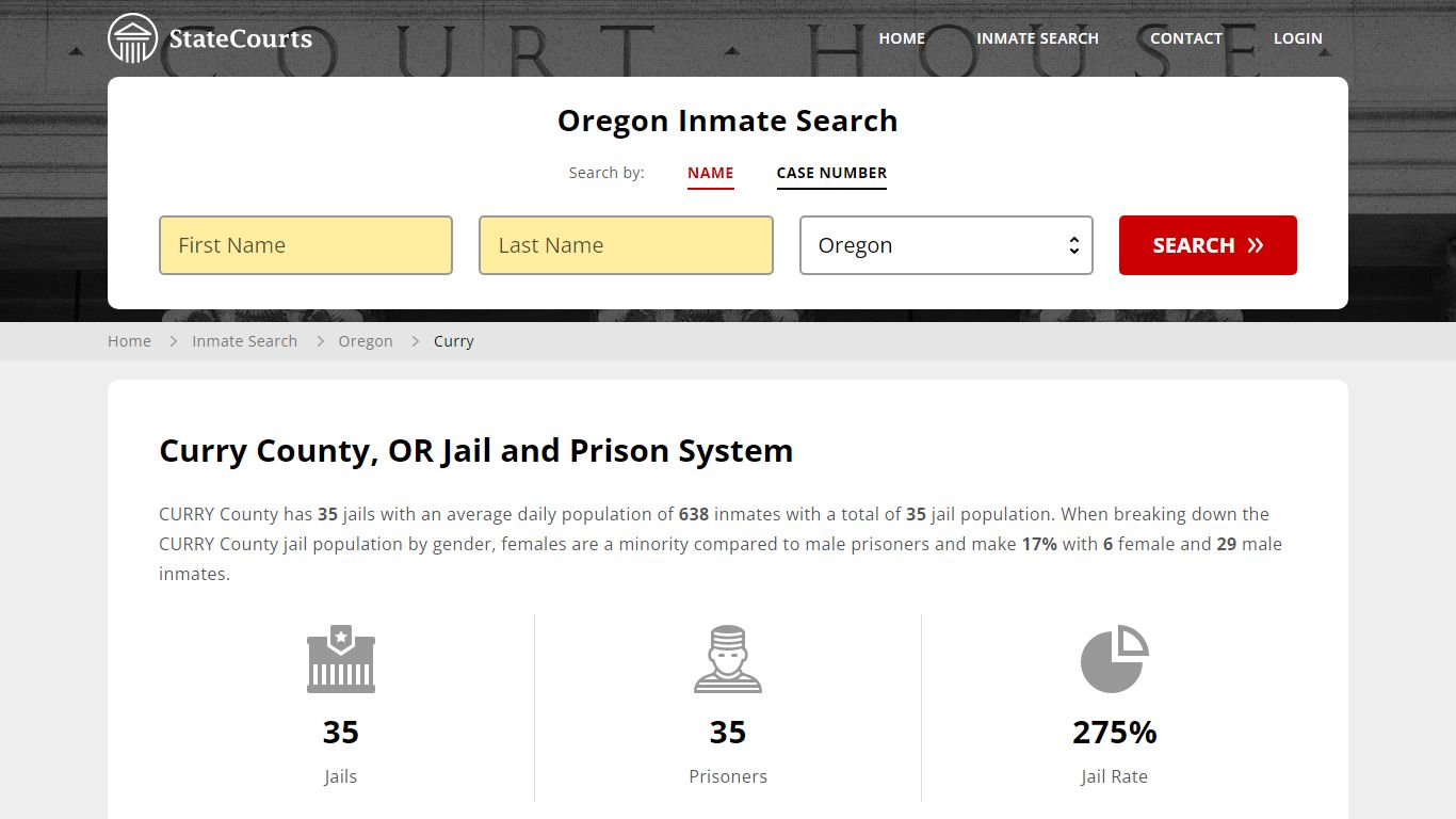 Curry County, OR Inmate Search - StateCourts